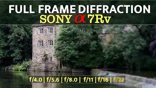 Why Your $5000 Camera STILL Looks Like Crap