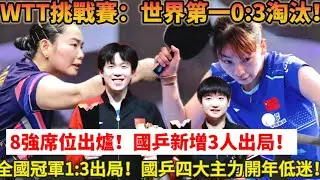 WTT乒乓球賽爆冷门！世界第1被淘汰，0:3出局！國乒新增3人出局，世界名將0-3慘敗，國乒19歲黑馬溫瑞博爆冷晉級，林詩棟瘋狂逆轉#乒乓球 #王楚钦 #孙颖莎 #樊振東 #桌球 #国球乒乓