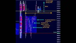 20250921 — Неделя впереди — Эпизод 154