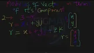 5. COMPONENTS AND MODULUS OF A VECTOR