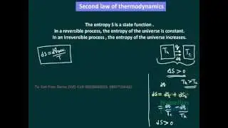 Thermodynamics - AIPMT AIIMS video Solutions | chemistry