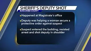 North Carolina sheriff's deputy shot while serving warrant in Buncombe County