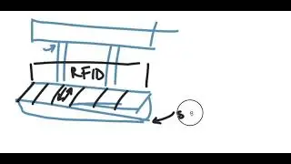 Precision Feeding - Control Feeding System (Winter 2021)