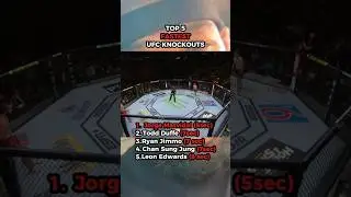 FASTEST UFC KNOCKOUTS⚡🥊 #ufc #mma #ufcknockouts #ufcfight