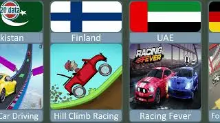 Racing Games From Different Countries | Racing Games