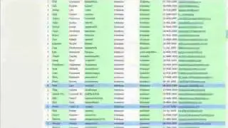 Global Domains International Free Affiliate Program PROOF of Success