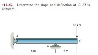 Determine the slope and deflection at is constant.