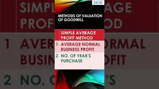 GOODWILL VALUATION || SIMPLE AVERAGE PROFIT METHOD || #goodwill #12th #accounting