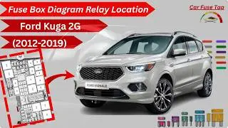 (car fuse tap) Ford Kuga 2G Fuse and Relay 2012/2019