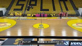 KK Split u17 vs KK Makarska u19
