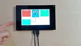 Touch Screen for Cerbo Gx - Gx Touch 70