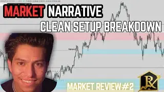 Reading Price Like a Map: My Market Review + Clean Setup Breakdown