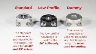 Summa S2: How to Choose the Correct Tangential Knife