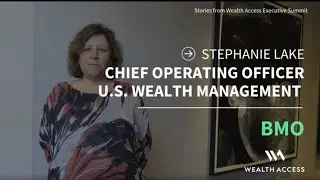 2024 Wealth Access Executive Summit: Responsible Growth in Wealth Management