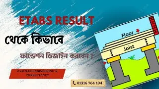 Foundation Design from Etabs results. Excel Sheet.  House Design.  Zaalsan