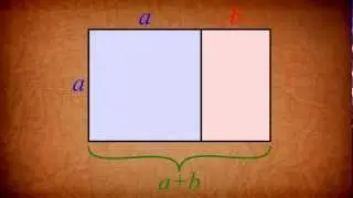 The Golden Ratio, Symmetrical versus Asymmetrical systems