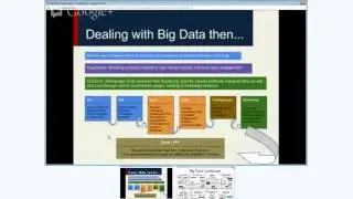 VH Hangout: Big Data Analytics Using Open Source and Cloud