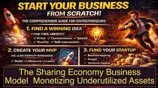 The Sharing Economy Business Model  Monetizing Underutilized Assets
