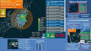 Earthquake Early Warning in Japan (Replay) Ibaraki Prefecture M4.9, Max Int. 4