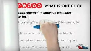 ooredoo one click project facelift