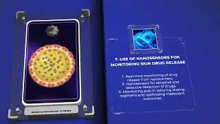 Nanoscale Drug Delivery to the Skin