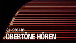 Wieviele Obert&ouml;ne kannst du h&ouml;ren ?