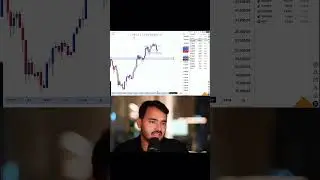 9 Ema Scalping strategy setup  #forextrading #motivation #crypto #trading #gold #forex