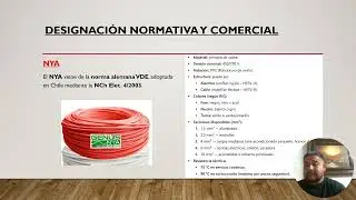 PRESENTACION CONDUCTORES ELECTRICOS