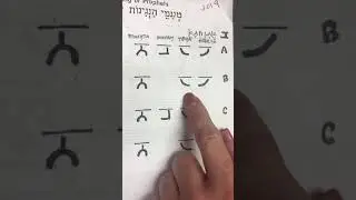 First page haftorah trope