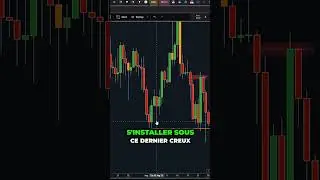&Eacute;NORME MANIPULATION SUR LA CRYPTO BITCOIN ATTENTION !! ⚠️ #crypto #bitcoin #btc