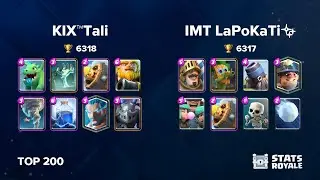 KIX&trade;️Tali vs IMT LaPoKaTi✨ [TOP 200]