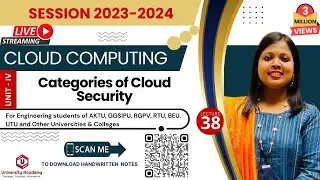 CC38: Categories of Cloud Computing Security | Types of Cloud Security | Saas , PaaS, IaaS Security