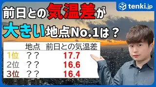 【体調不良の原因！？】寒暖差が大きい地域はどこ？　前日との気温差が大きい「試される大地」を徹底調査！