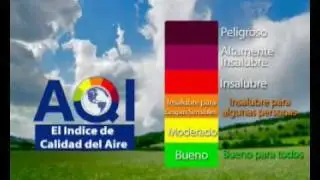 &Iacute;ndice de Calidad del Aire