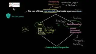 AQA A2 PE myPEexam LIVE Revision Review 2017