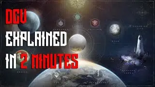 DCV (Destiny Content Vault) Explained in 2 Minutes | Vault of Glass, Cosmodrome & Future of Destiny