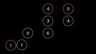 [中文] Leetcode 23 Merge k Sorted List 合併K个升序鏈表 Python Blind 75 Leetcode Questions