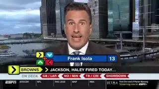 Around the Horn Today 10/29/2018 - Red Sox Win 4th Title In Last 15 Seasons...