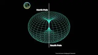 Torodial Energy Flow - Planet Animation