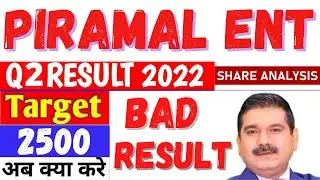 Piramal Enterprises Share Q2 Result  | Piramal Enterprises Share Price target | PEL Share News Today