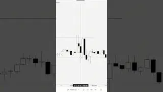 Защищенные точки разворота на более высоких временных интервалах
