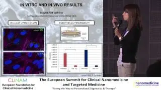 Enhanced Brain Targeting of Engineered Solid Lipid Nanoparticles