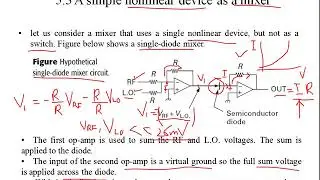 Hypothetical Nonlinear Diode Mixer (Frequency Converters part 7)
