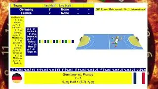 Germany vs France | Handball European Championship 2026 &ndash; Main Round Group I | Jan 28 LIVE SCORE