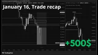 $500 Live Trading Session | NQ Breakdown