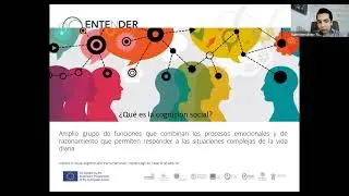 Cognición Social TDAH