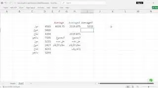 Average, Averagea and Averageif in MS Excel and WPS