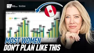 5 Smart Retirement Planning Strategies for Women