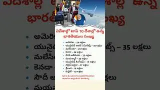 Top Countries with Highest Indian Population | Indians Abroad | Global India | Telugu Information