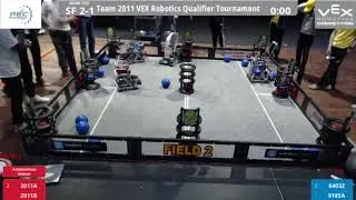 2011A 2011B vs 9185A 6403Z | VEX Change Up 2/20